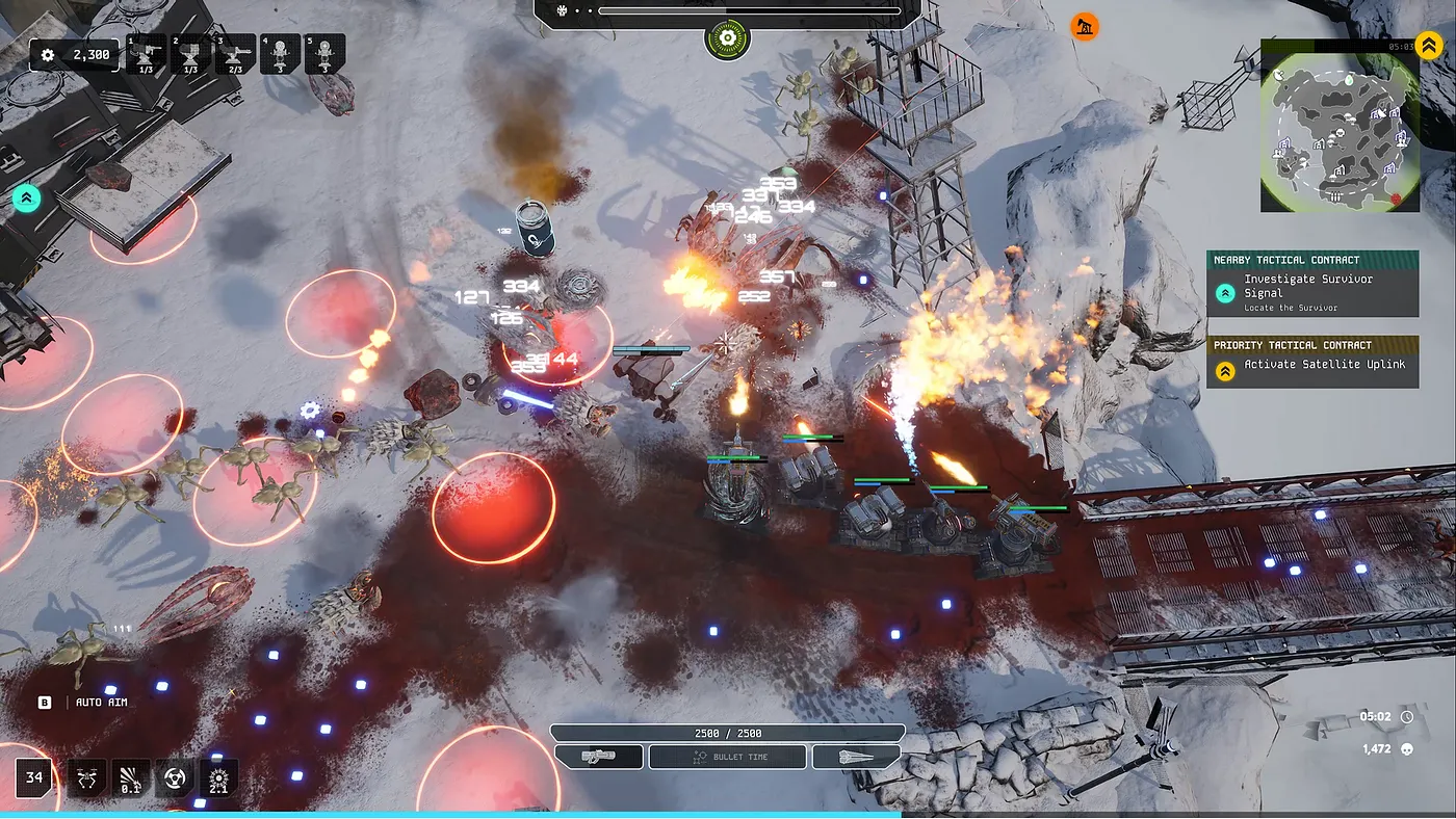 best top down shooter game on steam